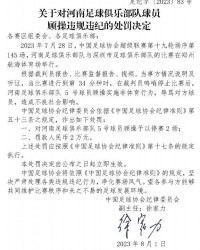 半岛体育全站-顾操辱骂对手被罚2场 阿奇姆彭暴力行为停赛4场