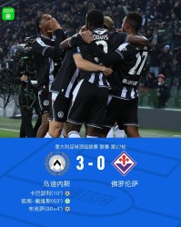 乌迪内斯3-0佛罗伦萨，凯南-戴维斯点射，卡巴瑟利破门